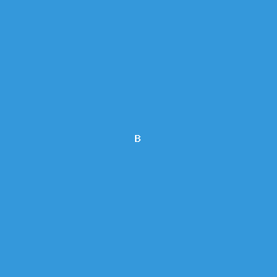 Breakout Profile Picture
