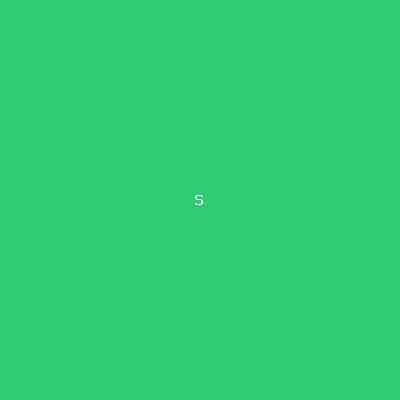 Snake Profile Picture